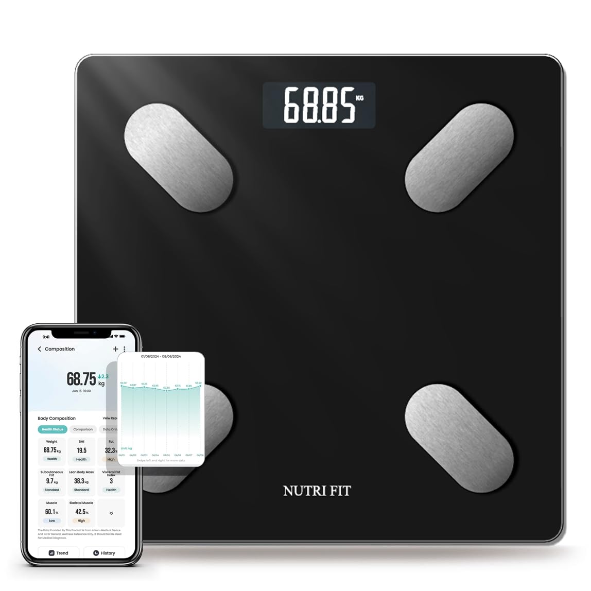 Smart Body Weight Scale Q73325