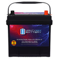 12V 55Ah AGM Replacement Battery B2831