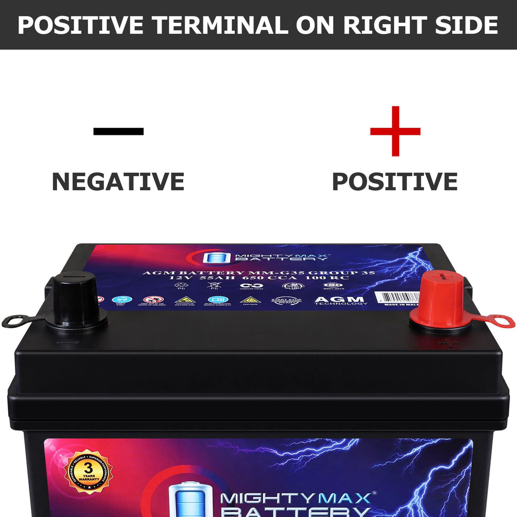 12V 55Ah AGM Replacement Battery B2831