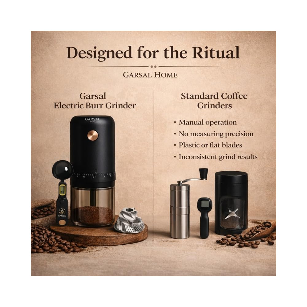 Electric Burr Coffee Grinder with 40 Grind Settings F242