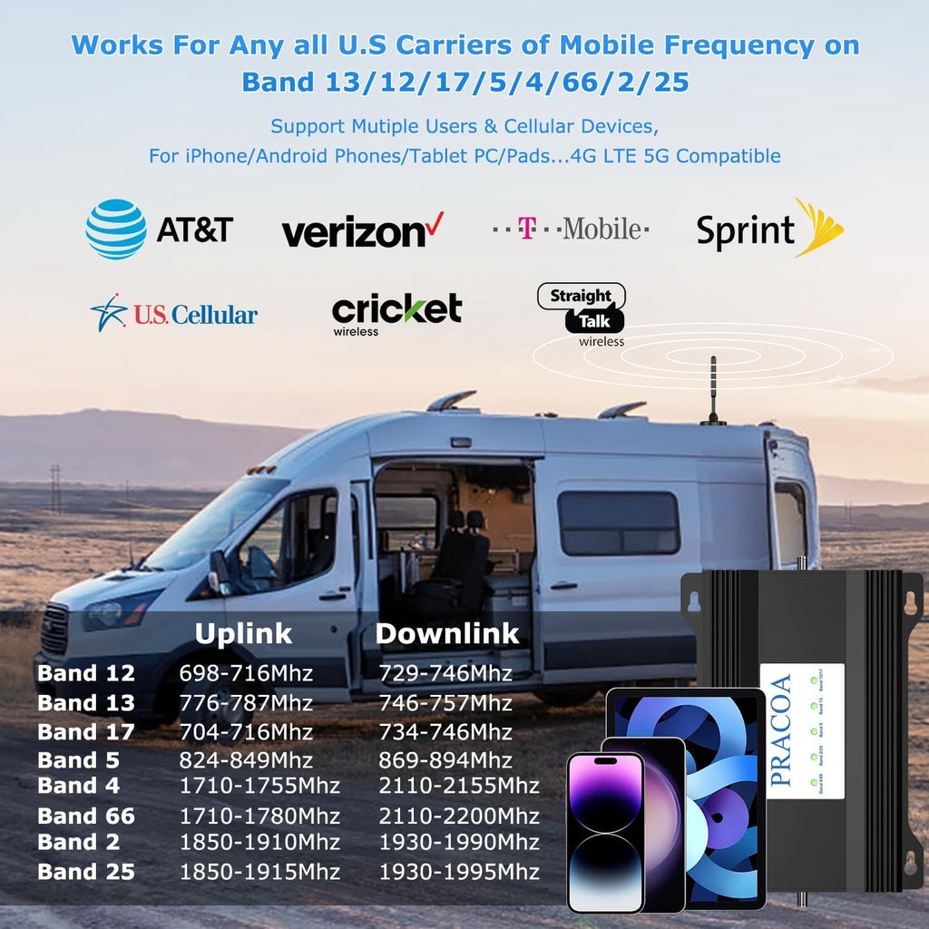 Cell Phone Signal Booster for Car RV SUV 5G 4G LTE J9393