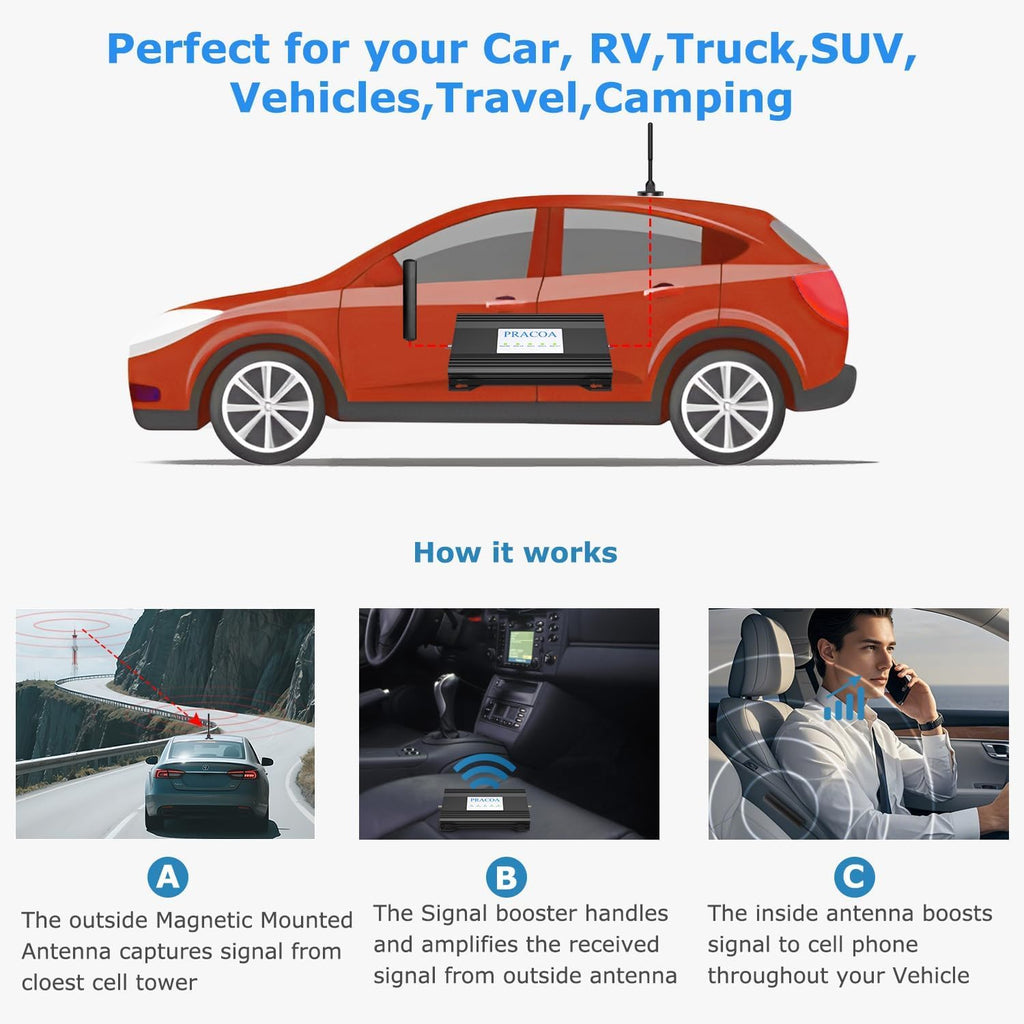 Cell Phone Signal Booster for Car RV SUV 5G 4G LTE J9393