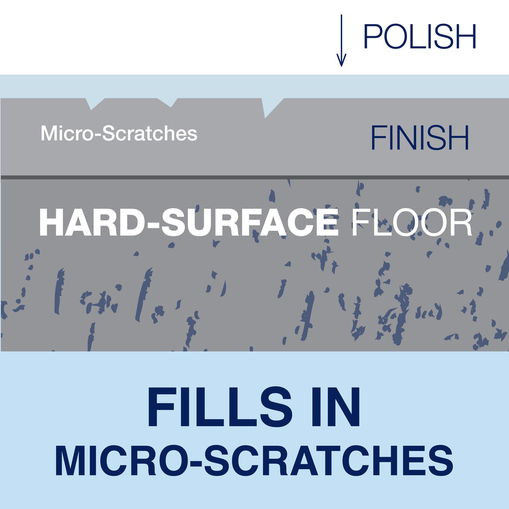 32 fl oz Multi-Surface Floor Polish S265161