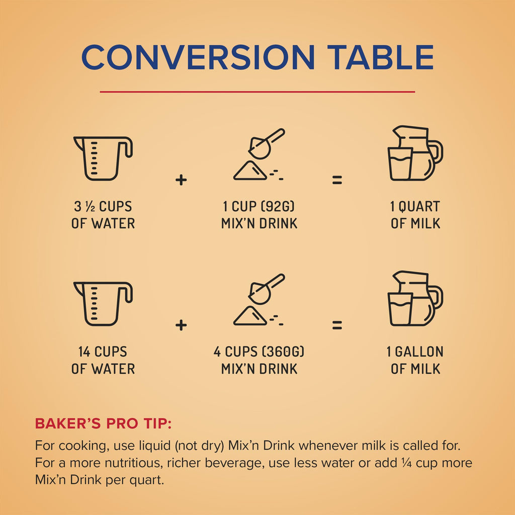 Instant Skim Milk, Fat-Free, Makes 10 Gallons W422
