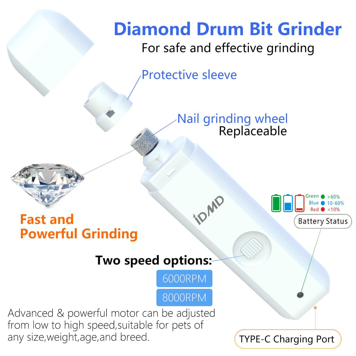 Dog Nail Trimmers with Light I524