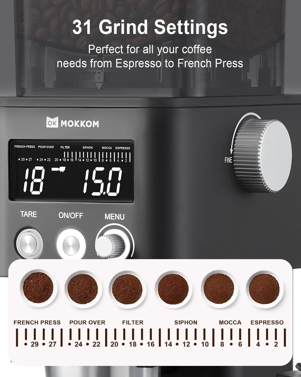 Electric Conical Burr Coffee Grinder with Scale S775557