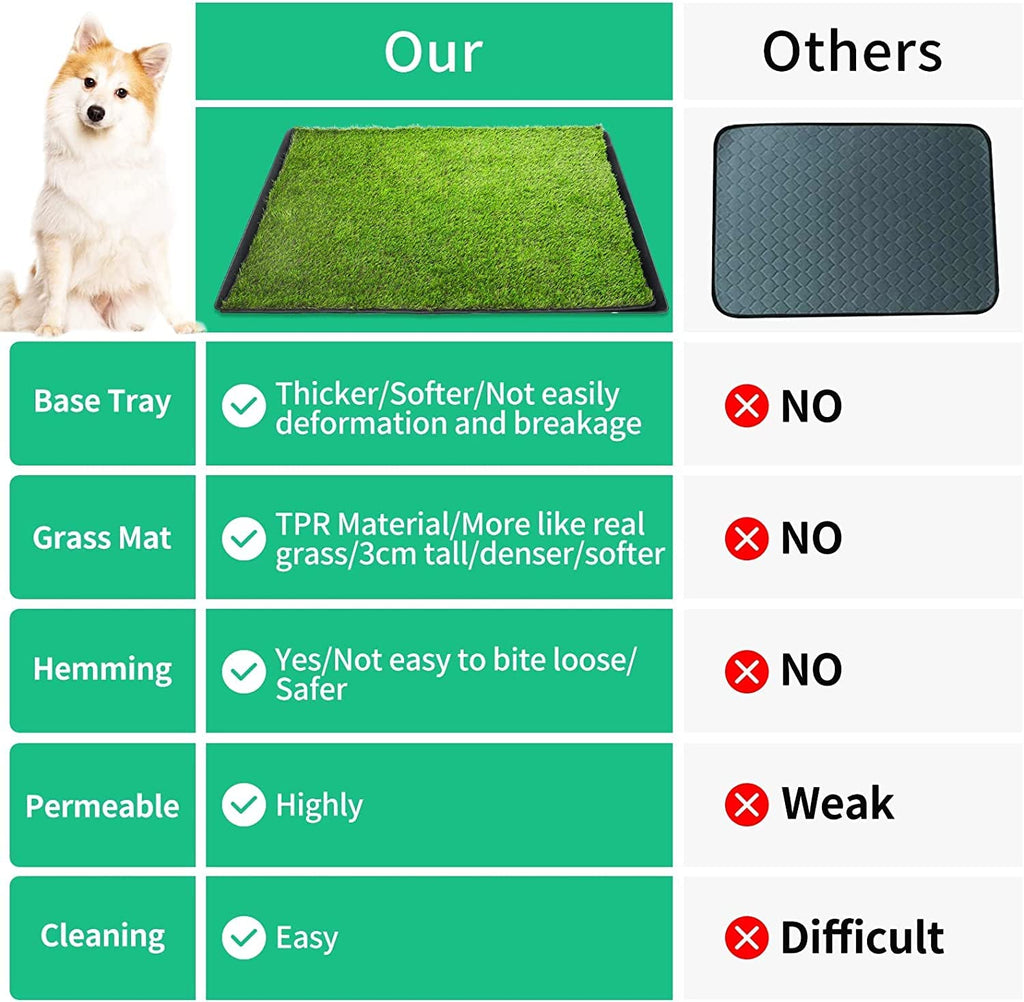 Dog Grass Pad with Tray 40''X27.5'' Artificial Turf Potty D566198
