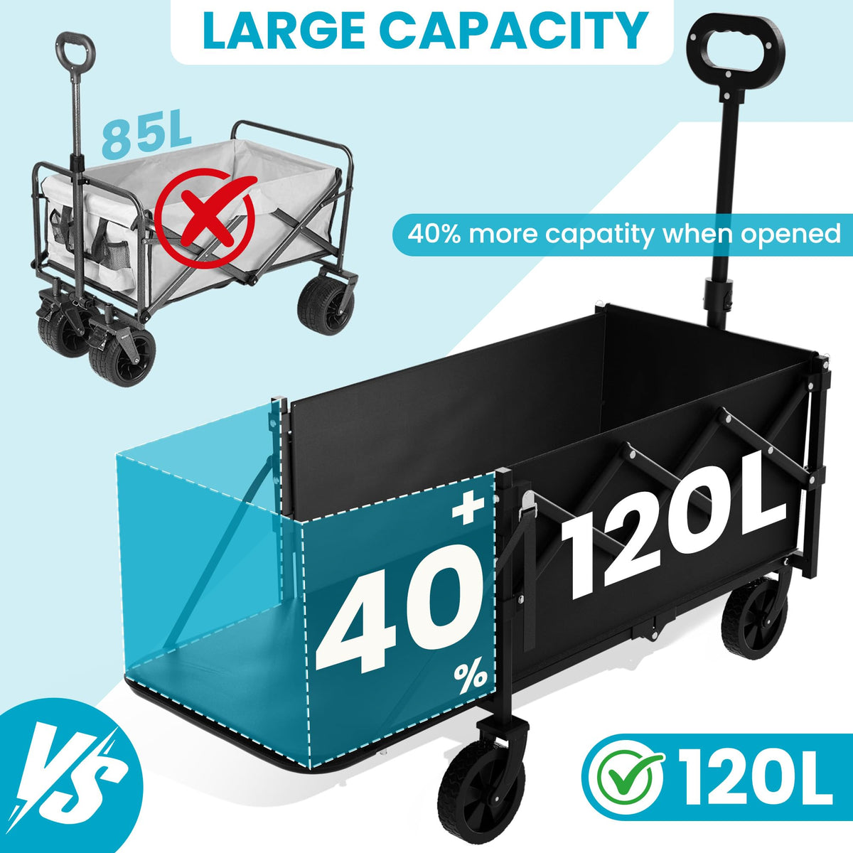 Collapsible Wagon with Tailgate, 350lbs Capacity E2013