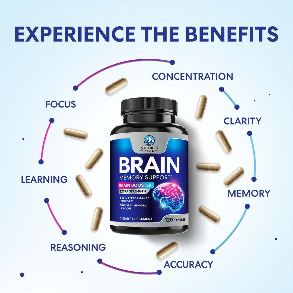 120 Capsules Brain Memory Supplement with Vitamin B6 B12 Folate & Phosphatidylserine K59676