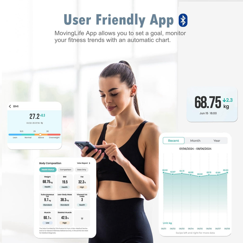 Smart Body Weight Scale Q73325