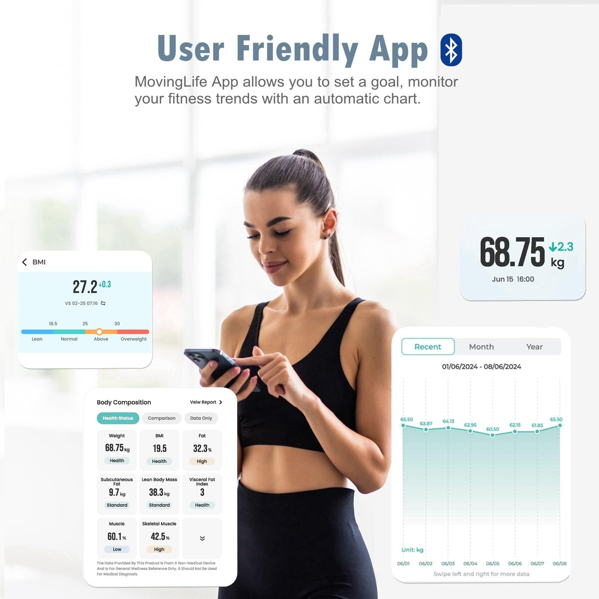 Smart Body Weight Scale Q73325