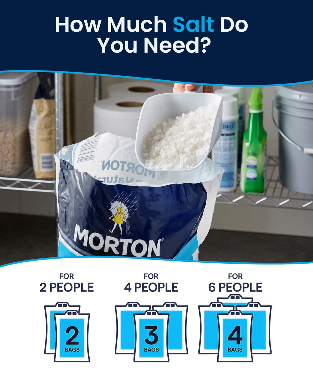 Water Softener Salt Crystals 40 lb Bags 4 Pack I203
