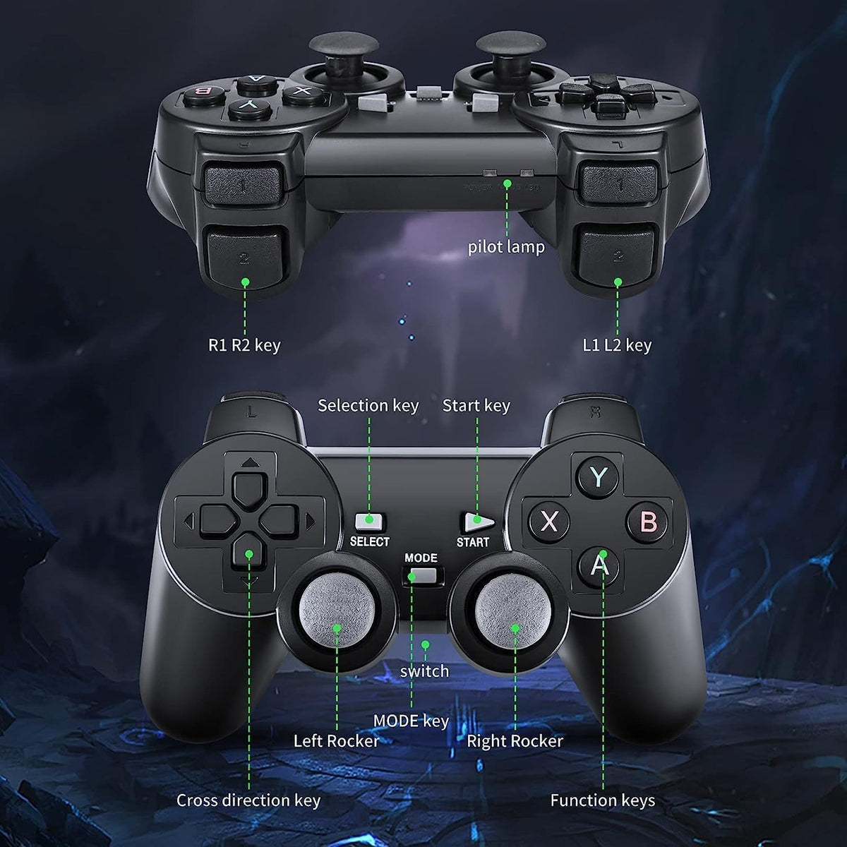 Plug and Play Retro Game Console with 4K HDMI Output, 2.4G Wireless Controllers, 64GB Memory Card B975