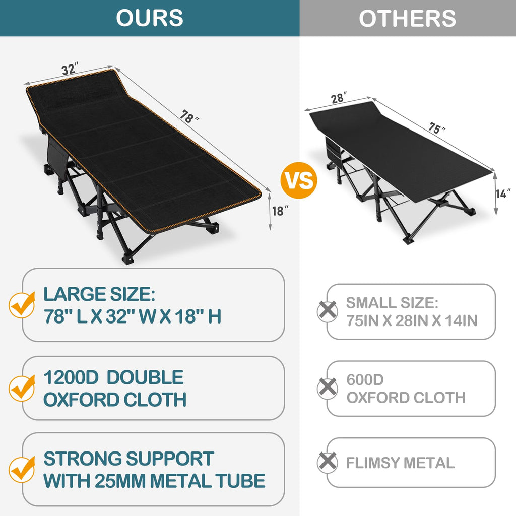 Oversized Folding Camping Cot with Carry Bag D931