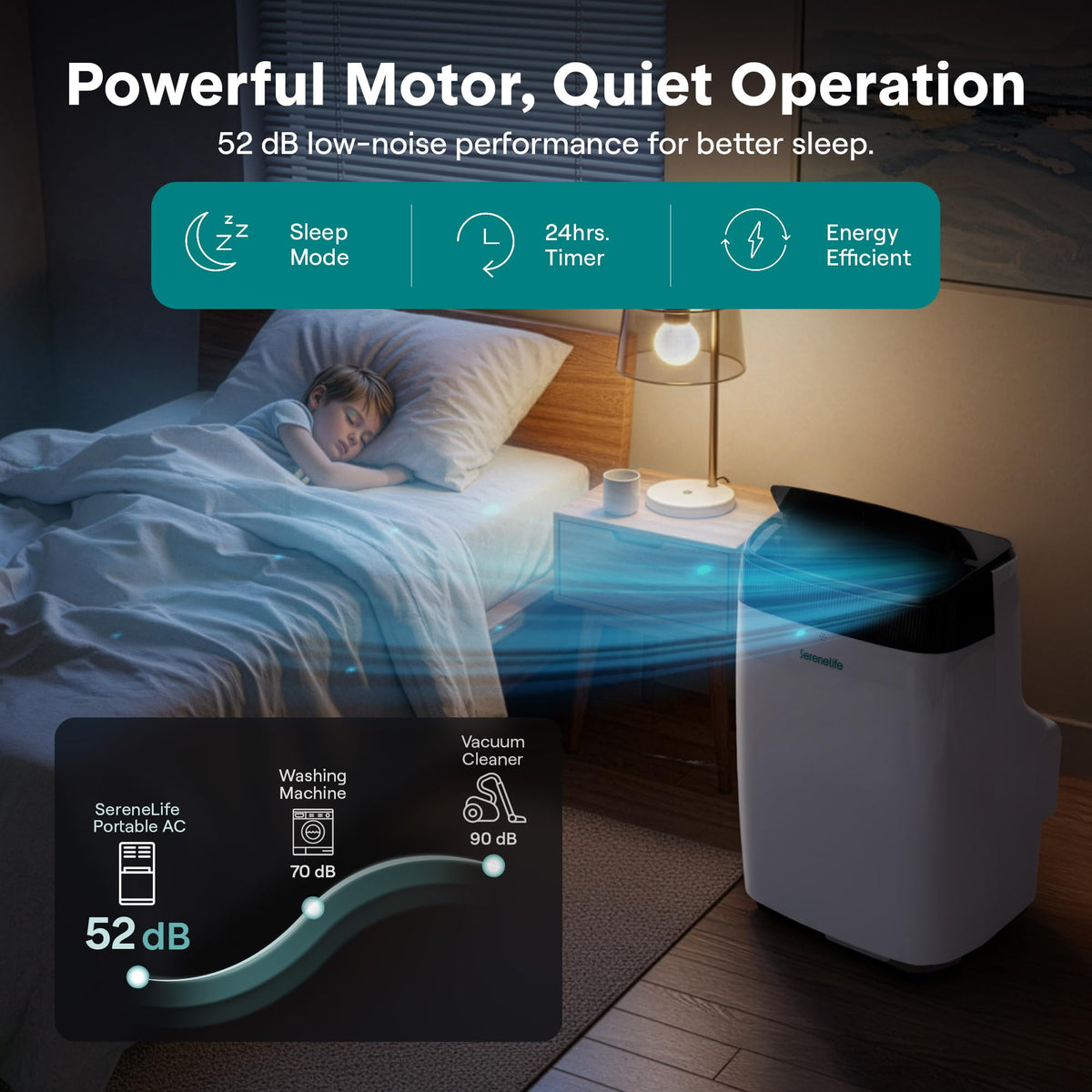 Portable Air Conditioner 8000 BTU 3-in-1 with Window Kit and Remote U989
