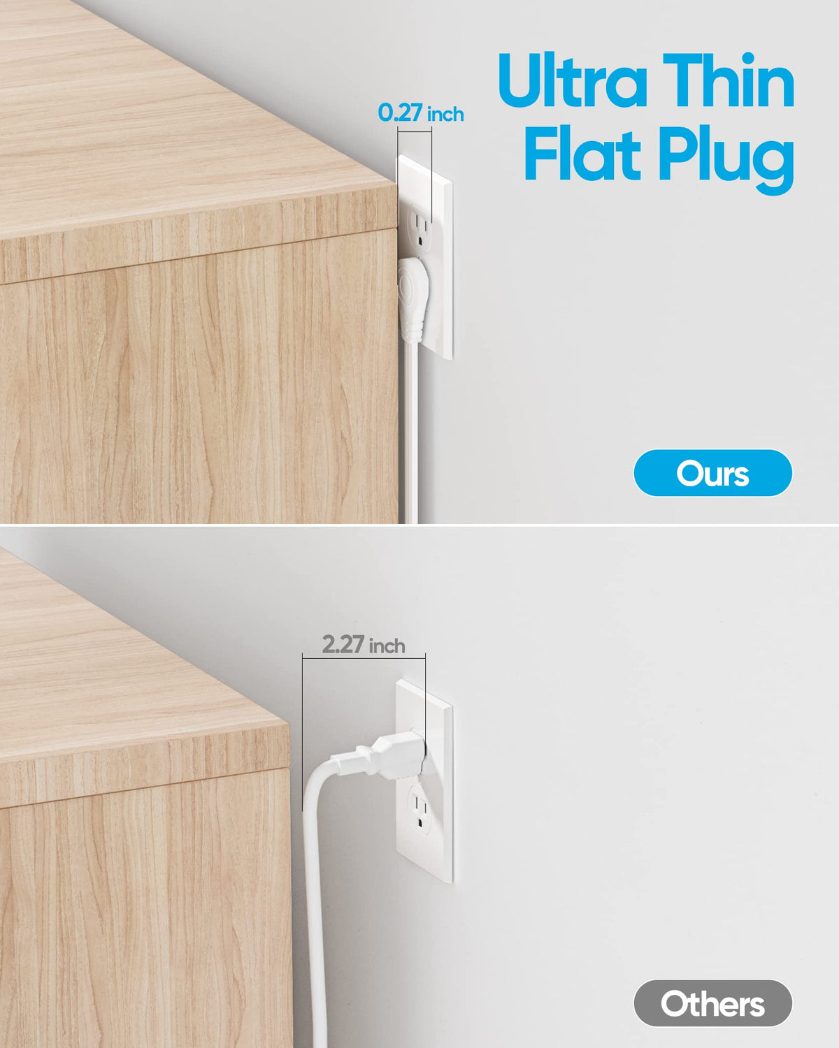Flat Plug Power Strip with 5 FT Extension Cord, 6 Outlets 3 USB Ports, White W6983