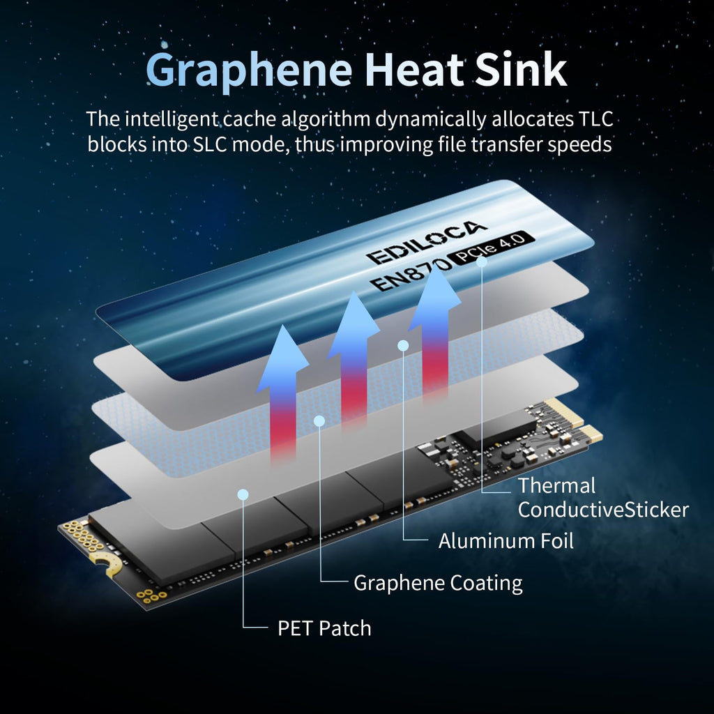 2TB NVMe M.2 PCIe Gen4 x4 Internal SSD X9385