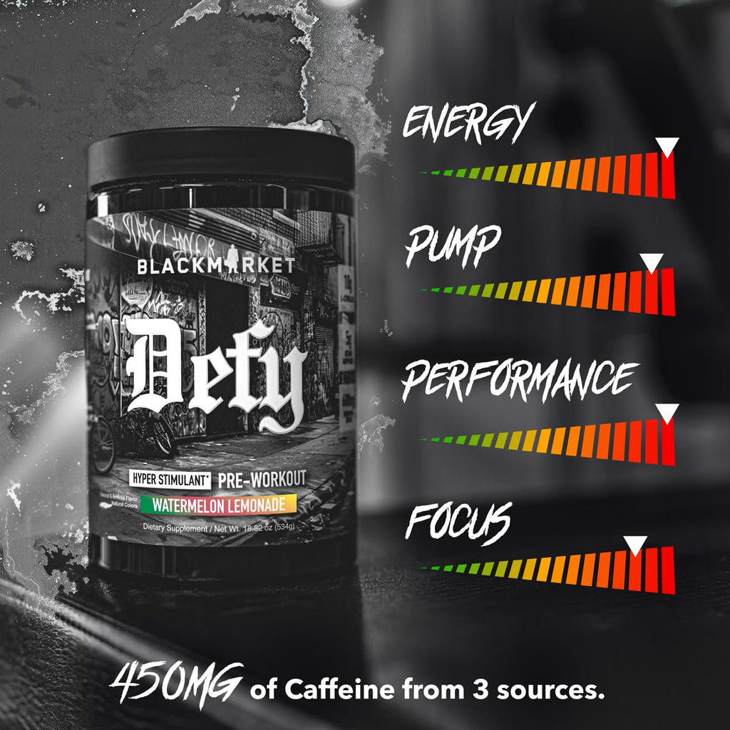 High-Stimulant Pre-Workout Powder Watermelon Lemonade 40 Servings K7954