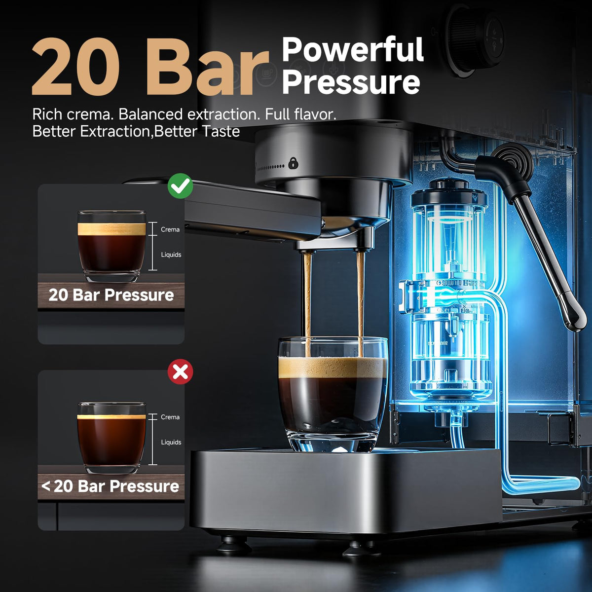 Compact 20 Bar Espresso Machine with Milk Frother X8994