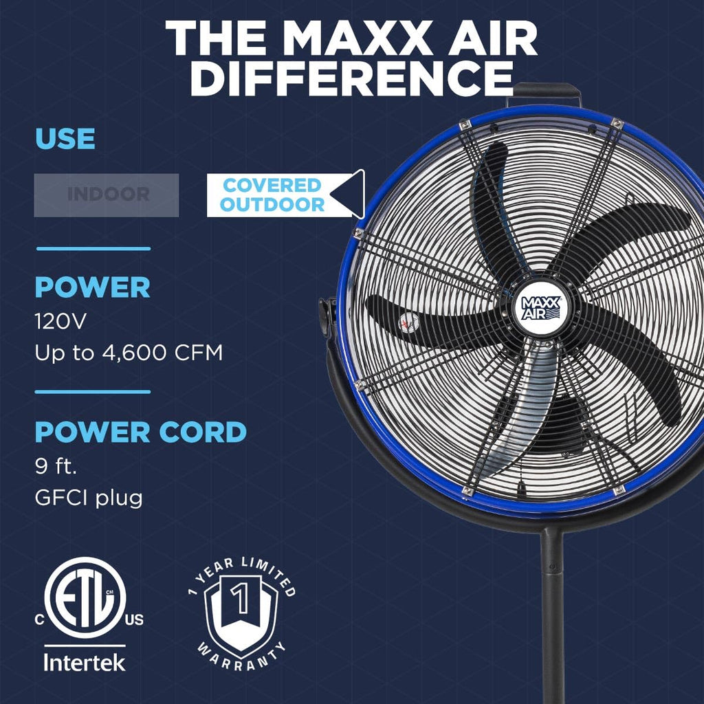 20" 3-In-1 Metal Pedestal Wall Floor Fan L1379