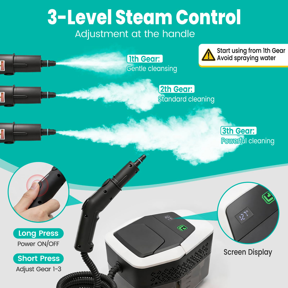 Portable Handheld Steam Cleaner G5221
