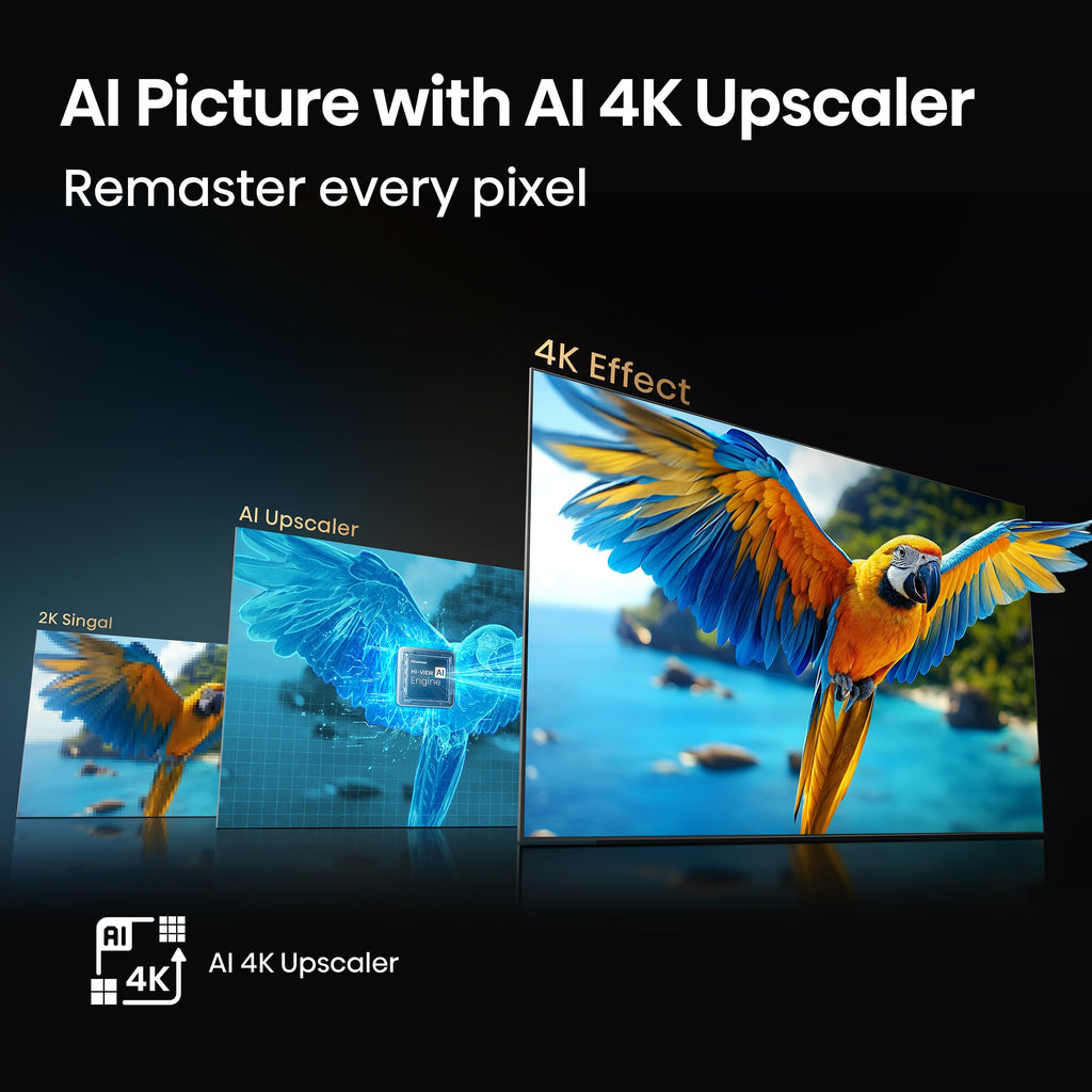 85" 4K UHD Smart Fire TV P675