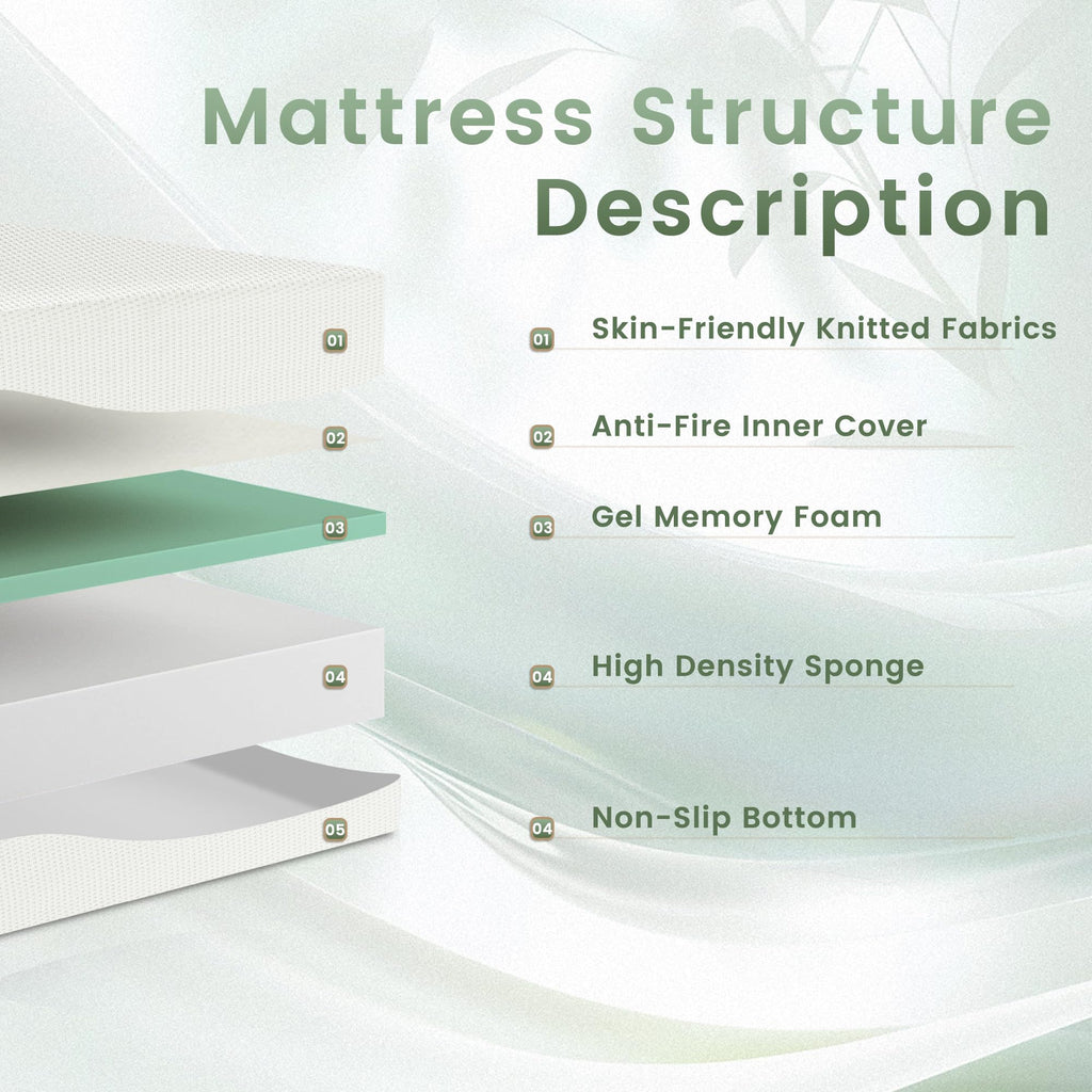 Twin 5 Inch Memory Foam Mattress Z960