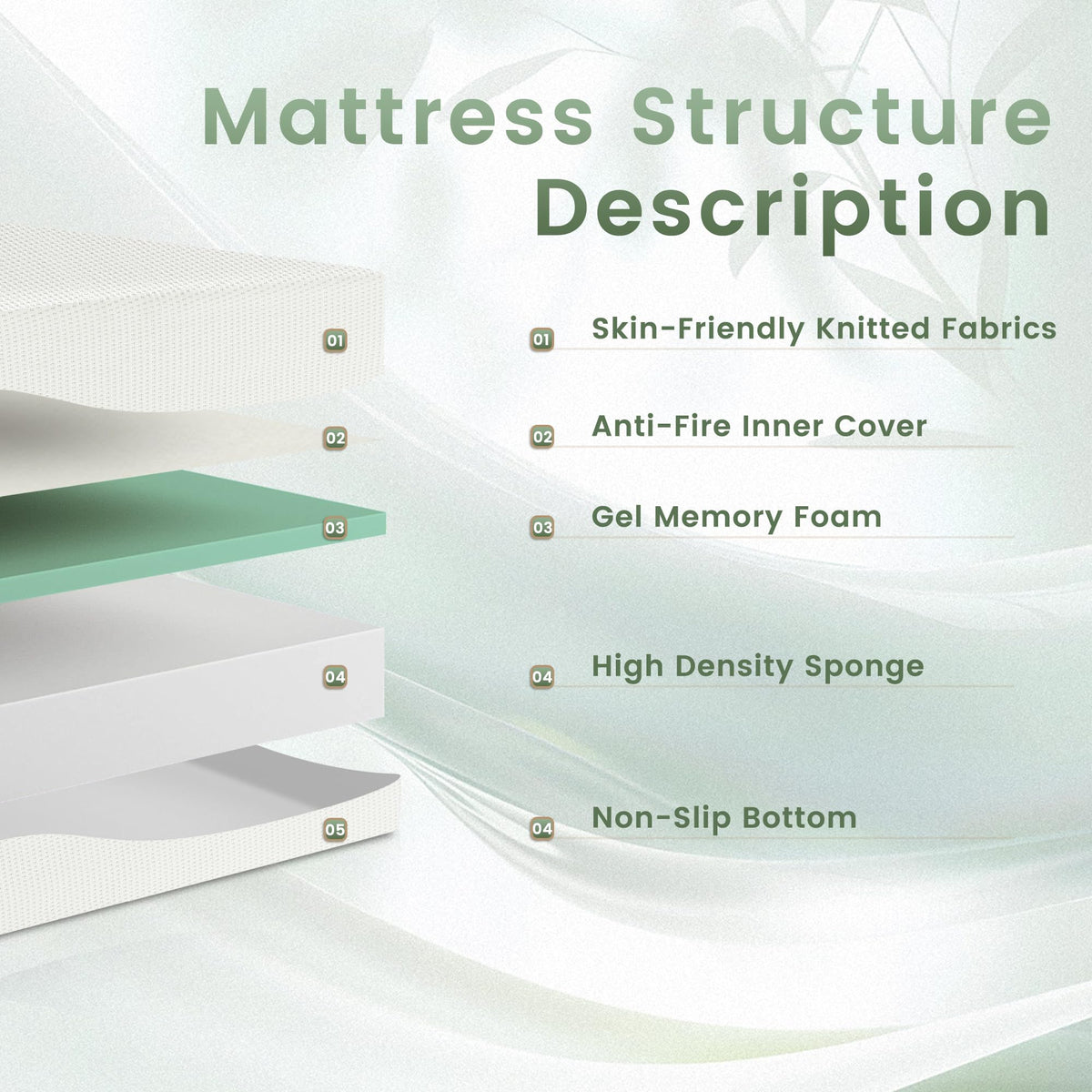 Twin 5 Inch Memory Foam Mattress Z960