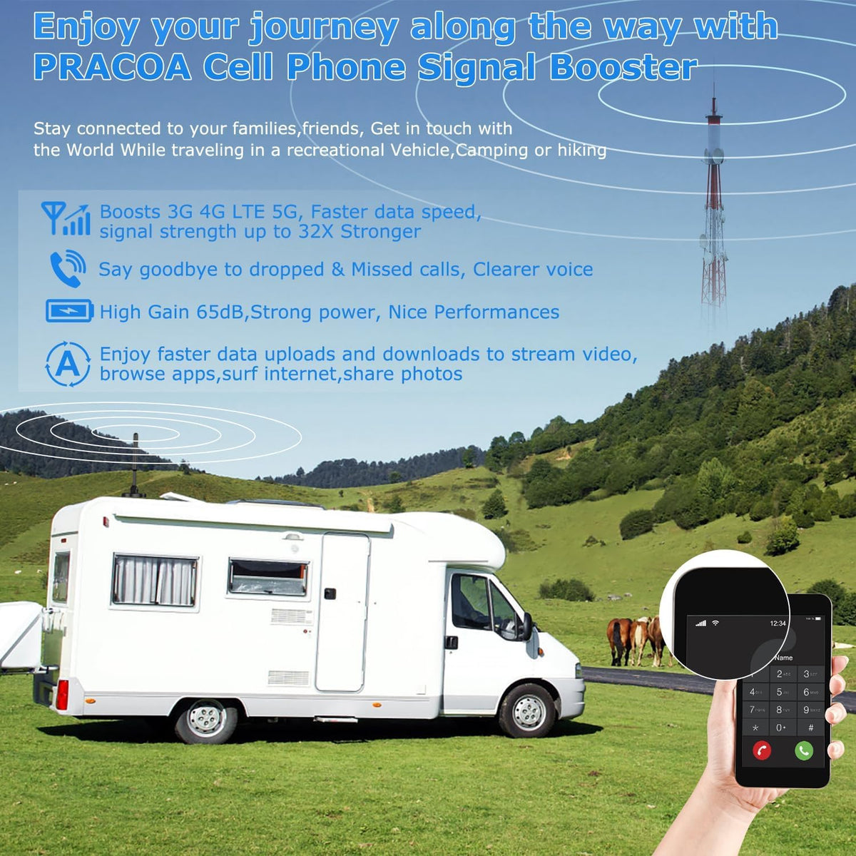 Cell Phone Signal Booster for Car RV SUV 5G 4G LTE J9393