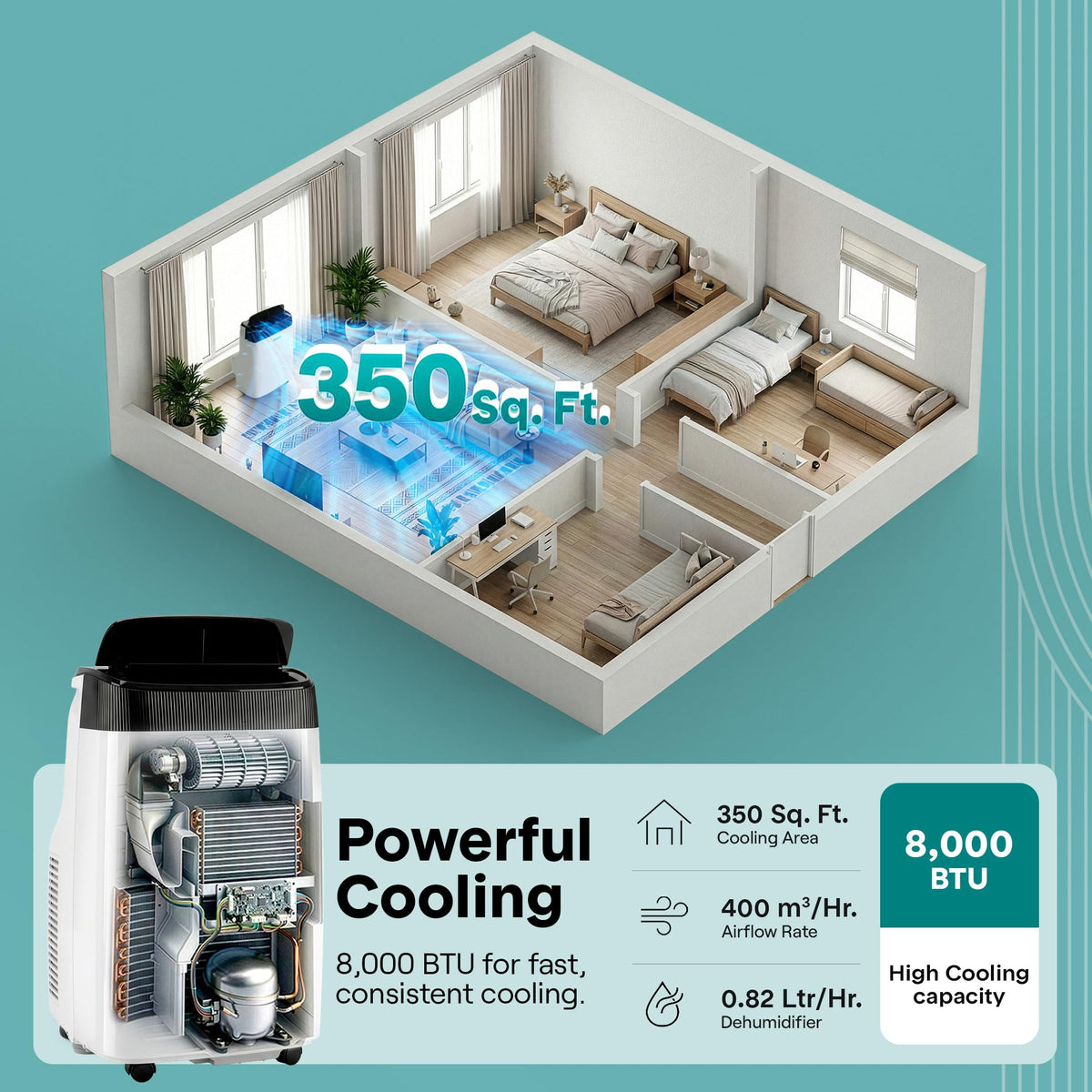 Portable Air Conditioner 8000 BTU 3-in-1 with Window Kit and Remote U989