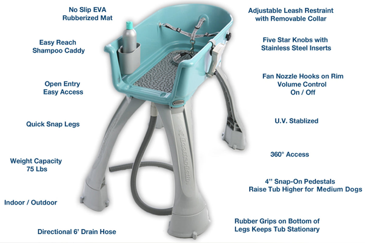 Elevated Pet Bathing E83338